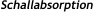 Schallabsorption